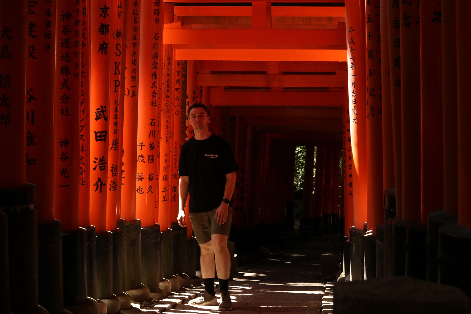 Те самые 10 000 ворот