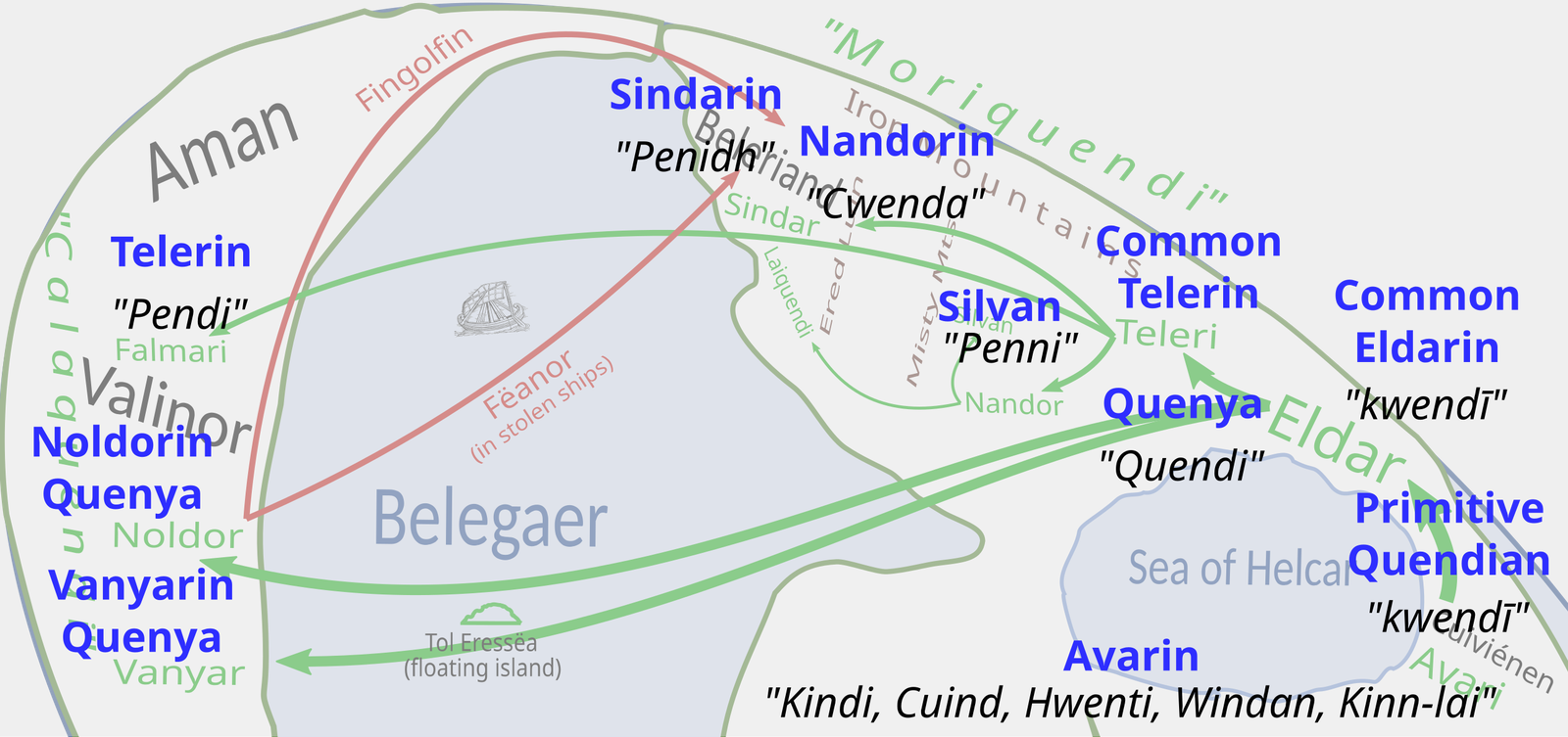 У его искусственных языков даже есть история, эволюция и предки. Если что, я тут тоже ничё не понимаю, это нормально